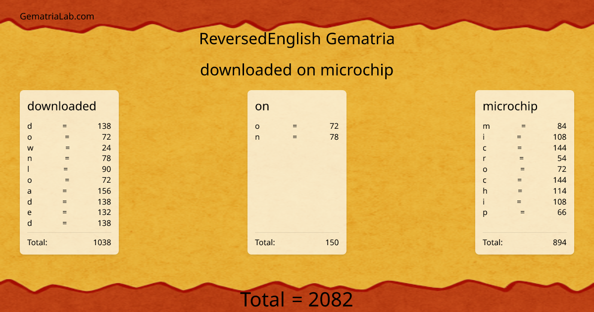 downloaded on microchip in reversedEnglish Gematria